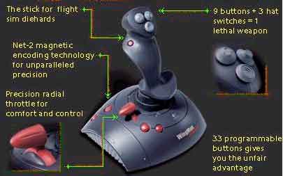 http://www.targetpc.com/hardware/controlers/wingman_interceptor/map.jpg